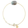 Morganne Bello Bracelet-BRACELET OR JAUNE COUSSIN LABRADORITE